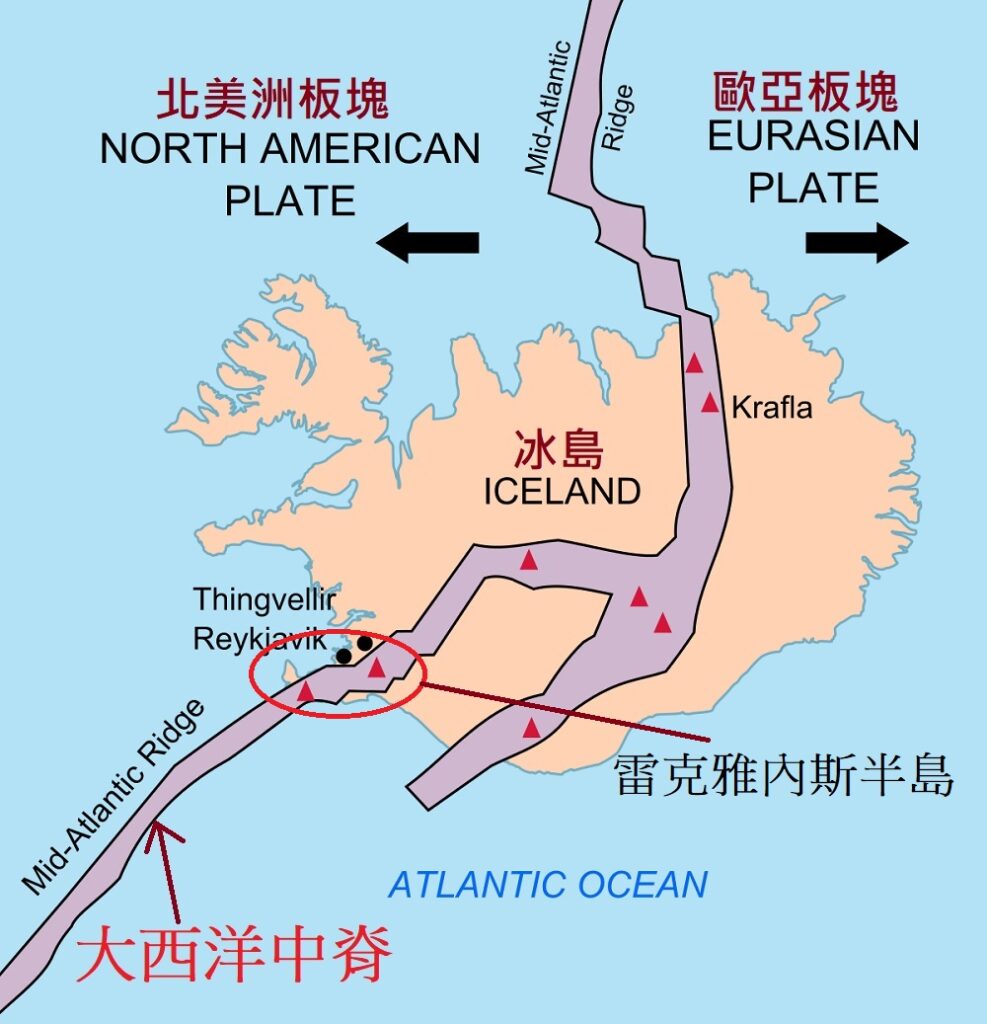 雷克雅內斯半島的火山密集且活躍，因為陸地底下是大西洋中脊